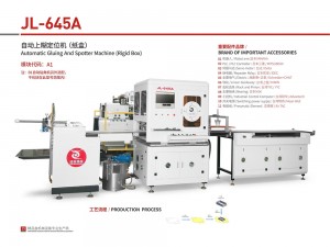 JL-645A 自動上糊定位機（紙盒）