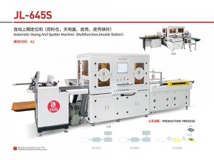  JL-645S 自動上糊定位機（多功能）