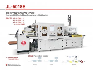 JL-5018E 全自動天地蓋/皮殼兩用機