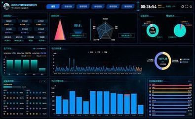 擁抱工業(yè)互聯(lián)網(wǎng) 數(shù)據(jù)服務(wù)如何驅(qū)動(dòng)智能制造新未來(lái)
